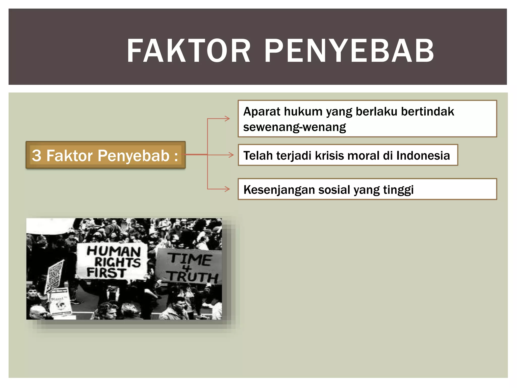 PENYEBAB TERJADINYA KASUS PELANGGARAN HAM | PPT | Free Download