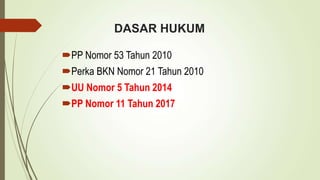 DASAR HUKUM
PP Nomor 53 Tahun 2010
Perka BKN Nomor 21 Tahun 2010
UU Nomor 5 Tahun 2014
PP Nomor 11 Tahun 2017
 