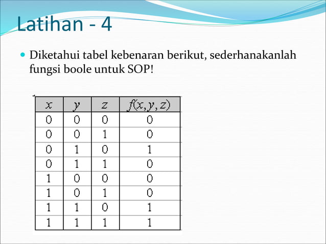 penyederhanaan-fungsi-boolean.ppt
