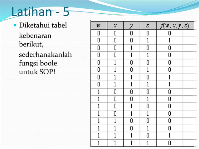 penyederhanaan-fungsi-boolean.ppt