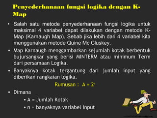 Penyederhanaan fungsi logika dengan K-
Map
• Salah satu metode penyederhanaan fungsi logika untuk
maksimal 4 variabel dapat dilakukan dengan metode K-
Map (Karnaugh Map). Sebab jika lebih dari 4 variabel kita
menggunakan metode Quine Mc Cluskey.
• Map Karnaugh menggambarkan sejumlah kotak berbentukMap Karnaugh menggambarkan sejumlah kotak berbentuk
bujursangkar yang berisi MINTERM atau minimum Termbujursangkar yang berisi MINTERM atau minimum Term
dari persamaan Logika.dari persamaan Logika.
• Banyaknya kotak tergantung dari jumlah input yangBanyaknya kotak tergantung dari jumlah input yang
diberikan rangkaian logika.diberikan rangkaian logika.
Rumusan : A = 2Rumusan : A = 2nn
• DimanaDimana
• A = Jumlah KotakA = Jumlah Kotak
• n = banyaknya variabel inputn = banyaknya variabel input
 