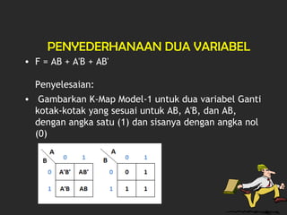PENYEDERHANAAN DUA VARIABEL
• F = AB + A'B + AB'
Penyelesaian:
• Gambarkan K-Map Model-1 untuk dua variabel Ganti
kotak-kotak yang sesuai untuk AB, A'B, dan AB,
dengan angka satu (1) dan sisanya dengan angka nol
(0)
 