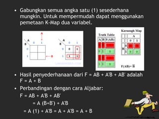 • Gabungkan semua angka satu (1) sesederhana
mungkin. Untuk mempermudah dapat menggunakan
pemetaan K-Map dua variabel.
• Hasil penyederhanaan dari F = AB + A'B + AB' adalah
F = A + B
• Perbandingan dengan cara Aljabar:
F = AB + A'B + AB'
= A (B+B') + A'B
= A (1) + A'B = A + A'B = A + B
 