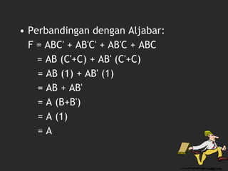 • Perbandingan dengan Aljabar:
F = ABC' + AB'C' + AB'C + ABC
= AB (C'+C) + AB' (C'+C)
= AB (1) + AB' (1)
= AB + AB'
= A (B+B')
= A (1)
= A
 