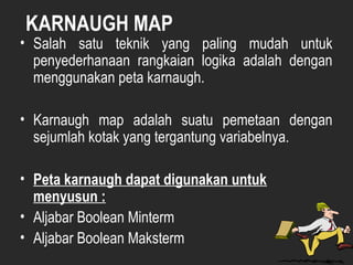 KARNAUGH MAP
• Salah satu teknik yang paling mudah untuk
penyederhanaan rangkaian logika adalah dengan
menggunakan peta karnaugh.
• Karnaugh map adalah suatu pemetaan dengan
sejumlah kotak yang tergantung variabelnya.
• Peta karnaugh dapat digunakan untuk
menyusun :
• Aljabar Boolean Minterm
• Aljabar Boolean Maksterm
 