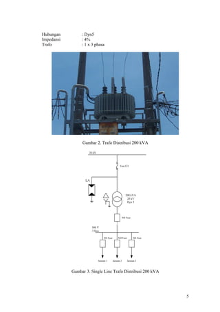 Hubungan : Dyn5
Impedansi : 4%
Trafo : 1 x 3 phasa
Gambar 2. Trafo Distribusi 200 kVA
200 kVA
20 kV
Dyn 5
LA
380 V
3 fasa
Jurusan 1 Jurusan 3Jurusan 2
NH FuseNH FuseNH Fuse
NH Fuse
Fuse CO
20 kV
Gambar 3. Single Line Trafo Distribusi 200 kVA
5
 