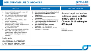 PENYELENGGARAAN LONG RANGE IT (PT EDII).pdf