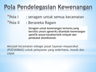 *Pola I : seragam untuk semua kecamatan
*Pola II : Beraneka Ragam
Menjadi kecamatan sebagai pusat layanan masyarakat
(PUSYANMAS) untuk pelayanan yang sederhana, murah dan
cepat
Seragam untuk kewenangan tertentu yang
bersifat umum (generik) ditambah kewenangan
spesifik sesuai karakteristik wilayah dan
penduduk (kondisional)
 