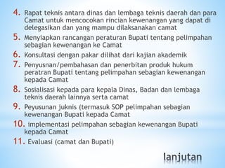 4. Rapat teknis antara dinas dan lembaga teknis daerah dan para
Camat untuk mencocokan rincian kewenangan yang dapat di
delegasikan dan yang mampu dilaksanakan camat
5. Menyiapkan rancangan peraturan Bupati tentang pelimpahan
sebagian kewenangan ke Camat
6. Konsultasi dengan pakar dilihat dari kajian akademik
7. Penyusnan/pembahasan dan penerbitan produk hukum
peratran Bupati tentang pelimpahan sebagian kewenangan
kepada Camat
8. Sosialisasi kepada para kepala Dinas, Badan dan lembaga
teknis daerah lainnya serta camat
9. Peyusunan juknis (termasuk SOP pelimpahan sebagian
kewenangan Bupati kepada Camat
10. implementasi pelimpahan sebagian kewenangan Bupati
kepada Camat
11. Evaluasi (camat dan Bupati)
 