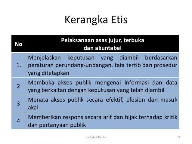 Penyelenggaraan pemilu yang jurdil
