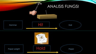 Simbol Inventif Penyelesaian Masalah Inventif Menggunakan TRIZ dan Analisis Fungsi | PPTX