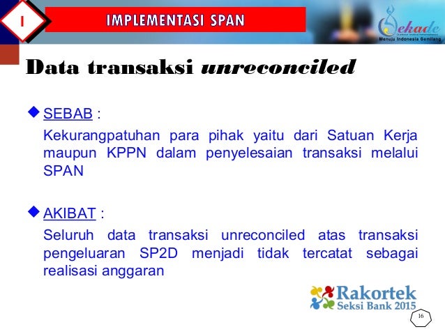 Tanggal penyelesaian transaksi opsi