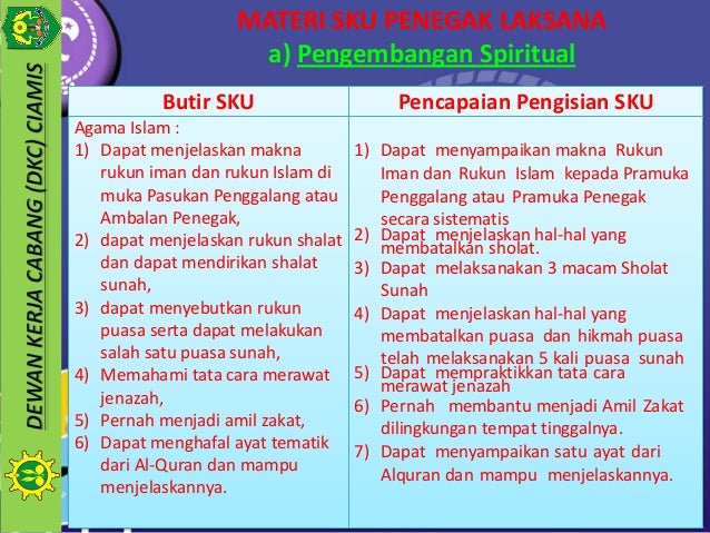 Kesehatan Reproduksi Sku Laksana