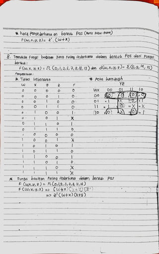 Penyelesaian Soal Matematika Diskrit Buku Rinaldi Munir Bab Aljabar