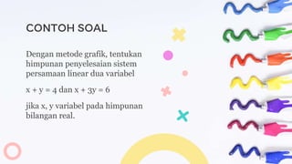 CONTOH SOAL
Dengan metode grafik, tentukan
himpunan penyelesaian sistem
persamaan linear dua variabel
x + y = 4 dan x + 3y = 6
jika x, y variabel pada himpunan
bilangan real.
 