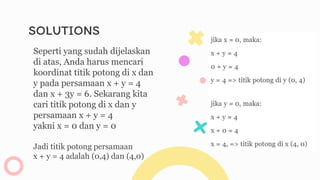 SOLUTIONS
Seperti yang sudah dijelaskan
di atas, Anda harus mencari
koordinat titik potong di x dan
y pada persamaan x + y = 4
dan x + 3y = 6. Sekarang kita
cari titik potong di x dan y
persamaan x + y = 4
yakni x = 0 dan y = 0
Jadi titik potong persamaan
x + y = 4 adalah (0,4) dan (4,0)
 