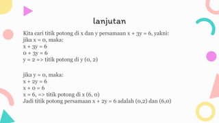 lanjutan
Kita cari titik potong di x dan y persamaan x + 3y = 6, yakni:
jika x = 0, maka:
x + 3y = 6
0 + 3y = 6
y = 2 => titik potong di y (0, 2)
jika y = 0, maka:
x + 2y = 6
x + 0 = 6
x = 6, => titik potong di x (6, 0)
Jadi titik potong persamaan x + 2y = 6 adalah (0,2) dan (6,0)
 
