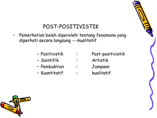 POST-POSITIVISTIK
• Pemerhatian boleh diperolehi tentang fenomena yang
diperhati secara langsung ---kualitatif
– Positivistik : Post-positivistik
– Saintifik : Artistik
– Pembuktian : Jumpaan
– Kuantitatif : kualitatif
 