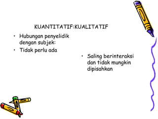 KUANTITATIF:KUALITATIF
• Hubungan penyelidik
dengan subjek:
• Tidak perlu ada
• Saling berinteraksi
dan tidak mungkin
dipisahkan
 