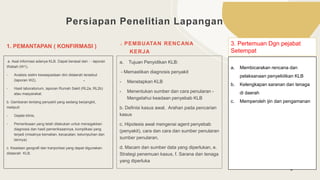 Persiapan Penelitian Lapangan
1. PEMANTAPAN ( KONFIRMASI )
a. Asal informasi adanya KLB. Dapat berasal dari : - laporan
Wabah (W1),
- Analisis sistim kewaspadaan dini didaerah tersebut
(laporan W2),
- Hasil laboratorium, laporan Rumah Sakit (RL2a, RL2b)
atau masyarakat.
b. Gambaran tentang penyakit yang sedang berjangkit,
meliputi:
- Gejala klinis,
- Pemeriksaan yang telah dilakukan untuk menegakkan
diagnosis dan hasil pemeriksaannya, komplikasi yang
terjadi (misalnya kematian, kecacatan, kelumpuhan dan
lainnya)
c. Keadaan geografi dan tranportasi yang dapat digunakan
didaerah KLB.
2 . PEMBUATAN RENCANA
KERJA
a. Tujuan Penyidikan KLB:
- Memastikan diagnosis penyakit
- Menetapkan KLB
- Menentukan sumber dan cara penularan -
Mengetahui keadaan penyebab KLB
b. Definisi kasus awal, Arahan pada pencarian
kasus
c. Hipotesis awal mengenai agent penyebab
(penyakit), cara dan cara dan sumber penularan
sumber penularan,
d. Macam dan sumber data yang diperlukan, e.
Strategi penemuan kasus, f. Sarana dan tenaga
yang diperluka
2/3/20XX 6
3. Pertemuan Dgn pejabat
Setempat
.
a. Membicarakan rencana dan
pelaksanaan penyelidikan KLB
b. Kelengkapan saranan dan tenaga
di daerah
c. Memperoleh ijin dan pengamanan
 