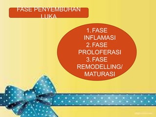 FASE PENYEMBUHAN
LUKA
1.FASE
INFLAMASI
2.FASE
PROLOFERASI
3.FASE
REMODELLING/
MATURASI
 