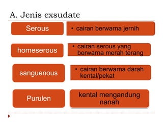 A. Jenis exsudate
• cairan berwarna jernihSerous
• cairan serous yang
berwarna merah teranghomeserous
• cairan berwarna darah
kental/pekatsanguenous
Purulen
kental mengandung
nanah
 