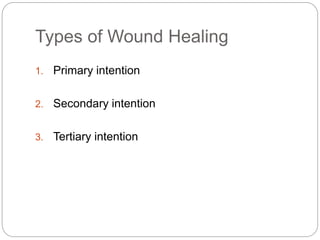 Types of Wound Healing
1. Primary intention
2. Secondary intention
3. Tertiary intention
 