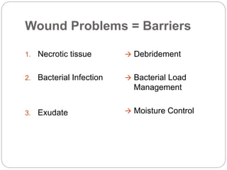 Wound Problems = Barriers
1. Necrotic tissue
2. Bacterial Infection
3. Exudate
 Debridement
 Bacterial Load
Management
 Moisture Control
 
