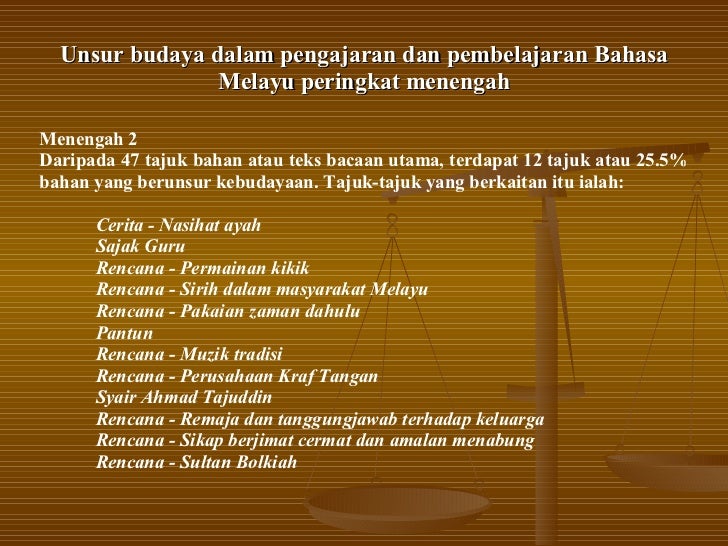 Penyerapan Budaya dalam Pengajaran Bahasa Melayu di Brunei 