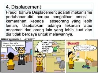 4. Displacement
Freud bahwa Displacement adalah mekanisme
pertahanan-diri berupa pengalihan emosi –
kemarahan, kepada seseorang yang lebih
lemah, disebabkan adanya tekanan atau
ancaman dari orang lain yang lebih kuat dan
dia tidak berdaya untuk melawannya.
 