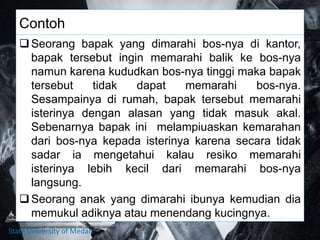Contoh
Seorang bapak yang dimarahi bos-nya di kantor,
bapak tersebut ingin memarahi balik ke bos-nya
namun karena kududkan bos-nya tinggi maka bapak
tersebut tidak dapat memarahi bos-nya.
Sesampainya di rumah, bapak tersebut memarahi
isterinya dengan alasan yang tidak masuk akal.
Sebenarnya bapak ini melampiuaskan kemarahan
dari bos-nya kepada isterinya karena secara tidak
sadar ia mengetahui kalau resiko memarahi
isterinya lebih kecil dari memarahi bos-nya
langsung.
Seorang anak yang dimarahi ibunya kemudian dia
memukul adiknya atau menendang kucingnya.
State University of Medan
 