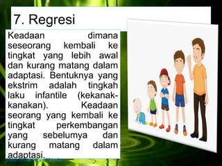 7. Regresi
Keadaan dimana
seseorang kembali ke
tingkat yang lebih awal
dan kurang matang dalam
adaptasi. Bentuknya yang
ekstrim adalah tingkah
laku infantile (kekanak-
kanakan). Keadaan
seorang yang kembali ke
tingkat perkembangan
yang sebelumya dan
kurang matang dalam
adaptasi.State University of Medan
 
