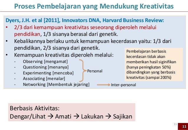 Perubahan Pola Pikir Dalam Kurikulum 2013