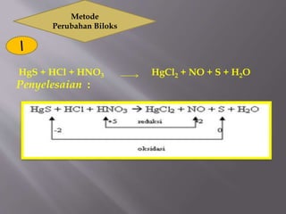 Metode
Perubahan Biloks
HgS + HCl + HNO3 HgCl2 + NO + S + H2O
Penyelesaian :
 