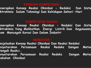 STANDAR KOMPETENSI :
enerapkan Konsep Reaksi Oksidasi - Reduksi Dan Siste
ktrokimia Dalam Teknologi Dan Kehidupan Sehari –Hari
KOMPETENSI DASAR :
enerapkan Konsep Reaksi Oksidasi – Reduksi Dan Siste
ktrokimia Yang Melibatkan Energi Listrik Dan Kegunaanny
lam Mencegah Korosi Dan Dalam Industri
INDIKATOR :
enjelaskan Konsep Reaksi Oksidasi Dan Reaksi Reduksi
enyetarakan Persamaan Reaksi Redoks Dengan Metod
tengah Reaksi .
enyetarakan Persamaan Reaksi Redoks Dengan Metod
rubahan Oksidasi
 