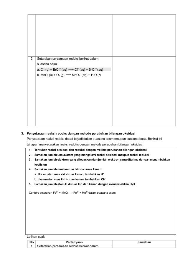 Modul Penyetaraan reaksi redoks dan elektrokimia