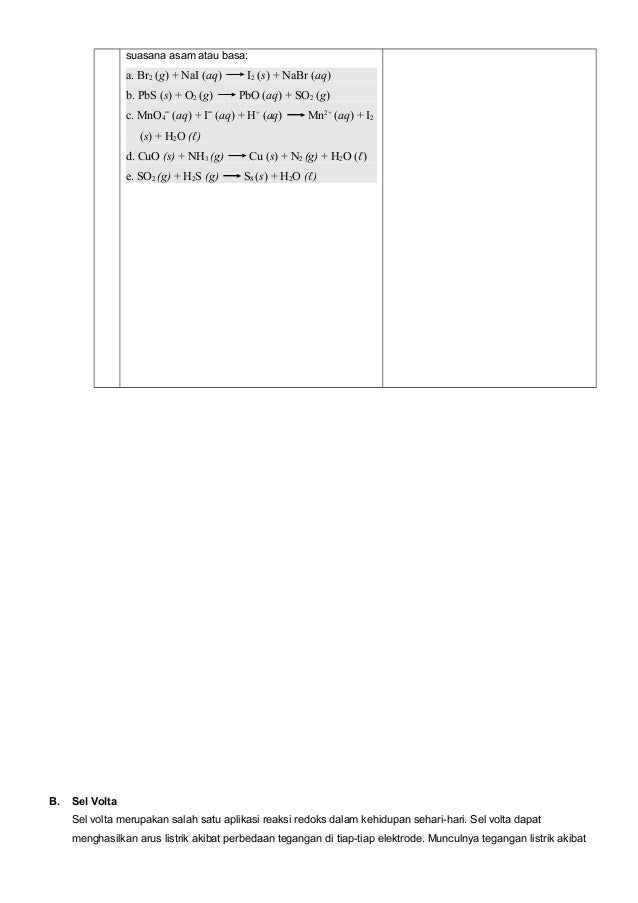Modul Penyetaraan reaksi redoks dan elektrokimia