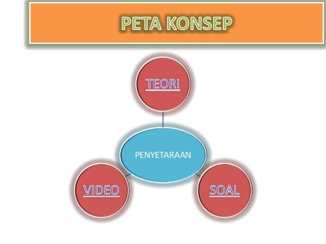 Penyetaraan Reaksi Redoks