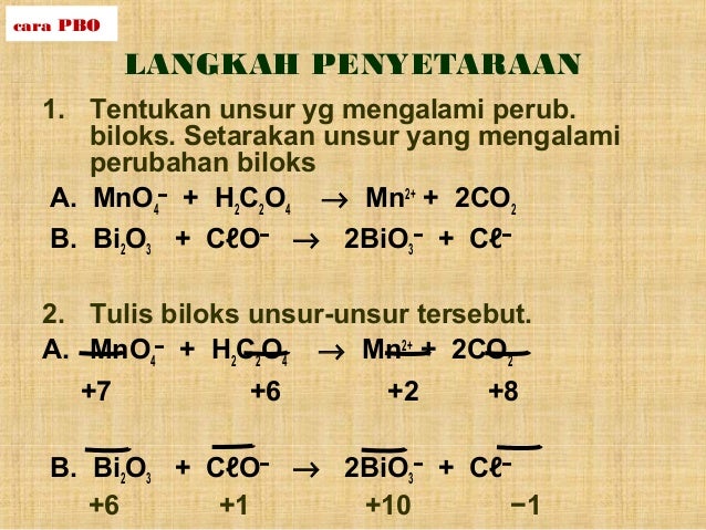 Penyetaraan Redoks Raz Hfaa