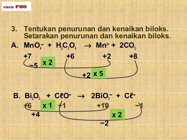 Penyetaraan Redoks Raz Hfaa