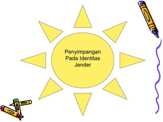 Penyimpangan
Pada Identitas
Jender
 