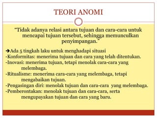 TEORI ANOMI
“Tidak adanya relasi antara tujuan dan cara-cara untuk
mencapai tujuan tersebut, sehingga memunculkan
penyimpangan.”
Ada 5 tingkah laku untuk menghadapi situasi
-Konformitas: menerima tujuan dan cara yang telah ditentukan.
-Inovasi: menerima tujuan, tetapi menolak cara-cara yang
melembaga.
-Ritualisme: menerima cara-cara yang melembaga, tetapi
mengabaikan tujuan.
-Pengasingan diri: menolak tujuan dan cara-cara yang melembaga.
-Pemberontakan: menolak tujuan dan cara-cara, serta
mengupayakan tujuan dan cara yang baru.
 