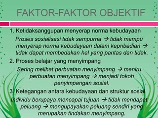 FAKTOR-FAKTOR OBJEKTIF
1. Ketidaksanggupan menyerap norma kebudayaan
Proses sosialisasi tidak sempurna  tidak mampu
menyerap norma kebudayaan dalam kepribadian 
tidak dapat membedakan hal yang pantas dan tidak.
2. Proses belajar yang menyimpang
Sering melihat perbuatan menyimpang  meniru
perbuatan menyimpang  menjadi tokoh
penyimpangan sosial.
3. Ketegangan antara kebudayaan dan struktur sosial
Individu berupaya mencapai tujuan  tidak mendapat
peluang  mengupayakan peluang sendiri yang
merupakan tindakan menyimpang.
 