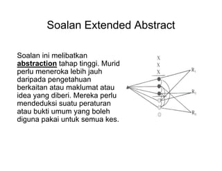 Soalan Extended Abstract
Soalan ini melibatkan
abstraction tahap tinggi. Murid
perlu meneroka lebih jauh
daripada pengetahuan
berkaitan atau maklumat atau
idea yang diberi. Mereka perlu
mendeduksi suatu peraturan
atau bukti umum yang boleh
diguna pakai untuk semua kes.
 