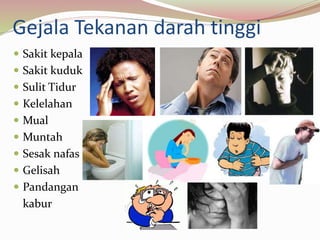 Gejala Tekanan darah tinggi
 Sakit kepala
 Sakit kuduk
 Sulit Tidur
 Kelelahan
 Mual
 Muntah
 Sesak nafas
 Gelisah
 Pandangan
kabur
 