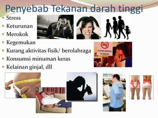 Penyebab Tekanan darah tinggi
 Stress
 Keturunan
 Merokok
 Kegemukan
 Kurang aktivitas fisik/ berolahraga
 Konsumsi minuman keras
 Kelainan ginjal, dll
 
