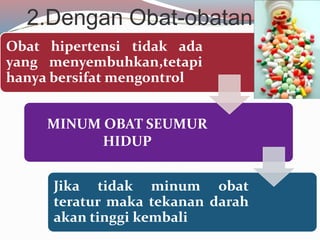 2.Dengan Obat-obatan
Obat hipertensi tidak ada
yang menyembuhkan,tetapi
hanya bersifat mengontrol
MINUM OBAT SEUMUR
HIDUP
Jika tidak minum obat
teratur maka tekanan darah
akan tinggi kembali
 