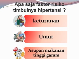Apa saja faktor risiko
timbulnya hipertensi ?
keturunan
Umur
Asupan makanan
tinggi garam
 
