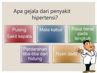 Apa gejala dari penyakit
hipertensi?
Pusing Mata kabur
Sakit kepala
Rasa berat
pada
tengkuk
Perdarahan
tiba-tiba dari
hidung
Nyeri dada
 