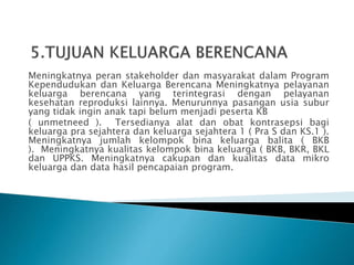 Penyuluhan keluarga berencana (kb) | PPTX